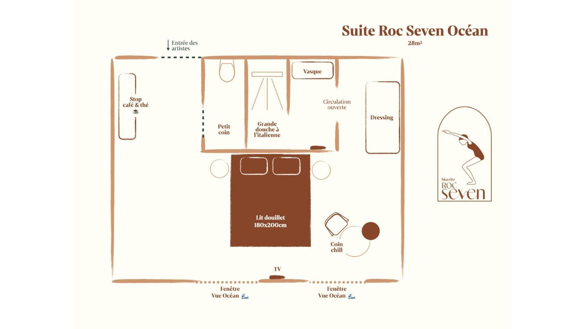 Roc Seven Biarritz Hotel Luaran gambar
