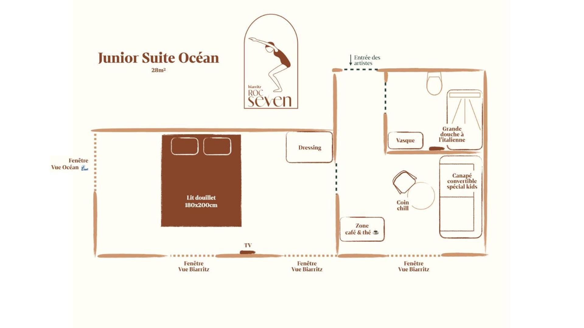 Roc Seven Biarritz Hotel Luaran gambar